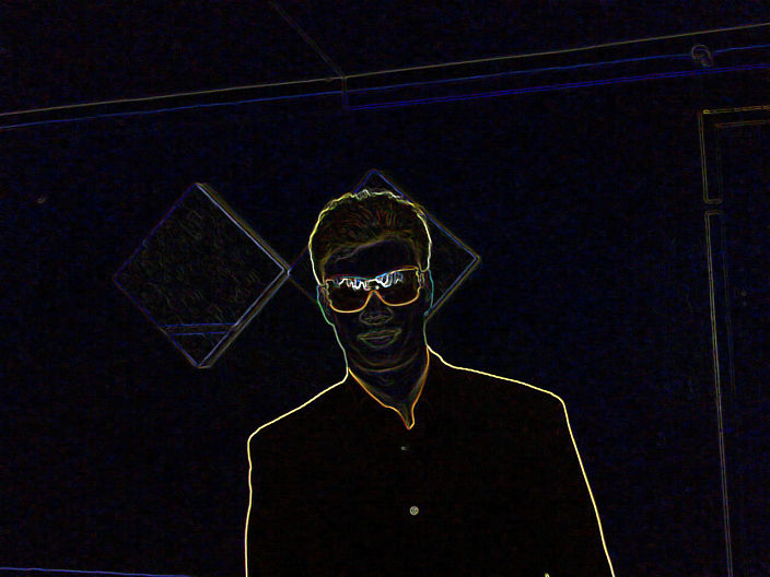 Личные фото