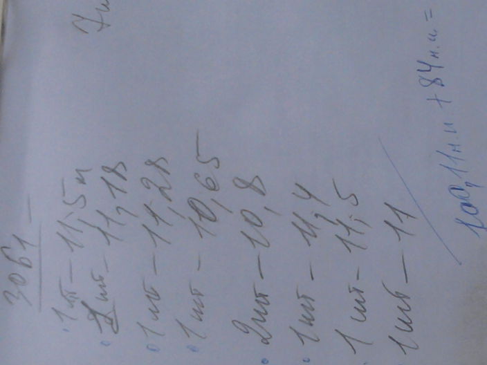 Личные фото